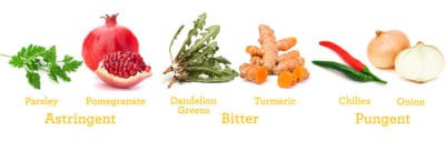DIETA DE PRIMAVERA ayurvedica