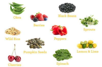 DIETA DE PRIMAVERA ayurvedica