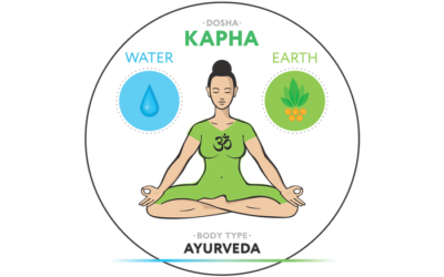 detox ayurvedico primavera kapha